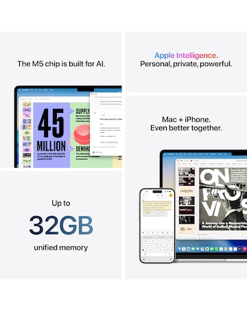 Apple MacBook Air (M5, 2026) 15in 10-core CPU 10-core GPU 16GB 512GB - Sky Blue