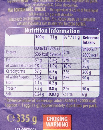 Cadbury Egg Hunt Bundle