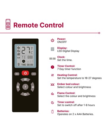Dimplex Sierra Linear 60 Fireplace Fire Suite