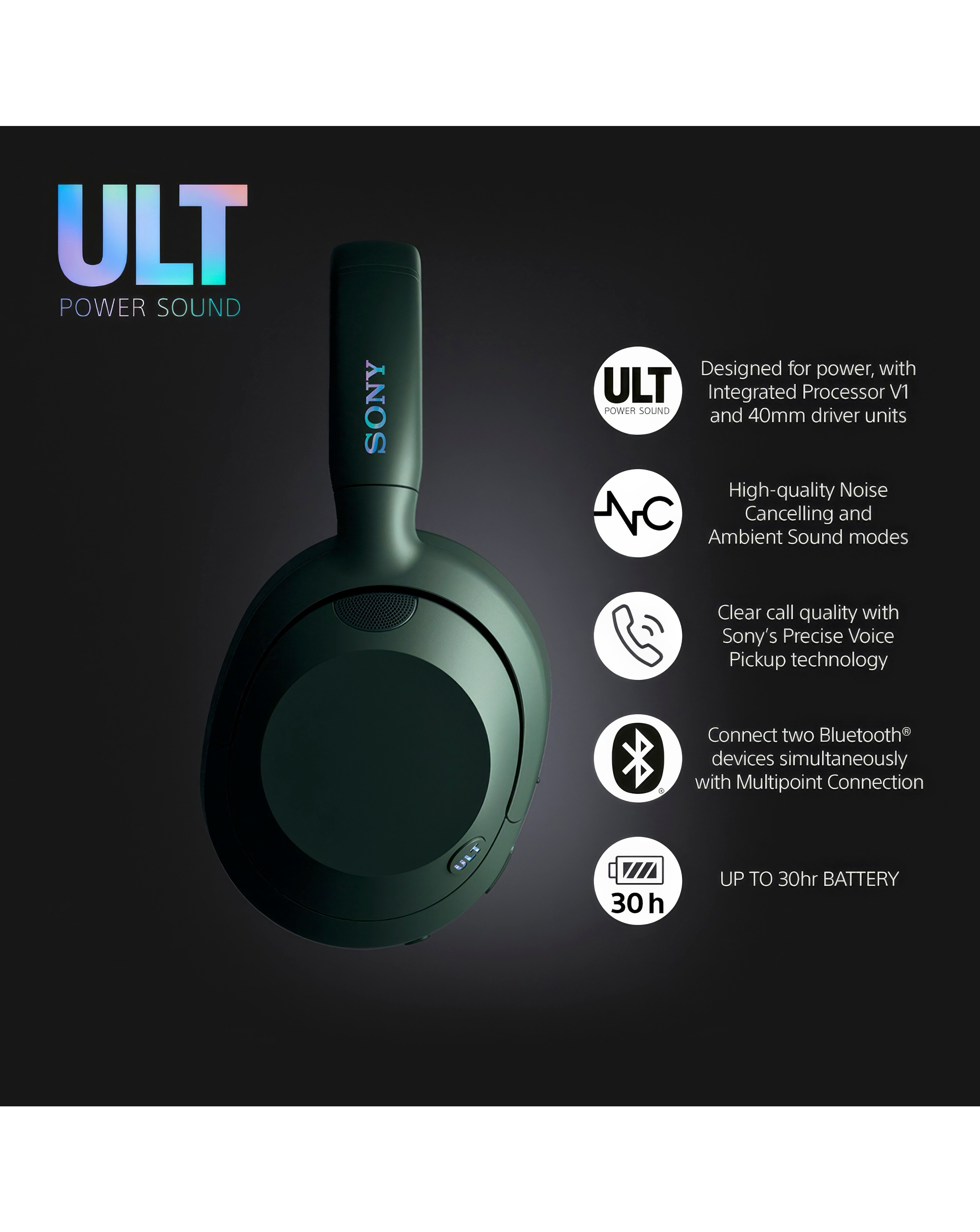 Sony ULT WEAR Wireless Over-Ear Headphones - Forest Grey | Ambrose