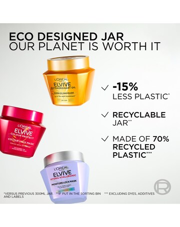 LOreal Paris Elvive Glycolic Gloss Core Diamond Mask 300ml