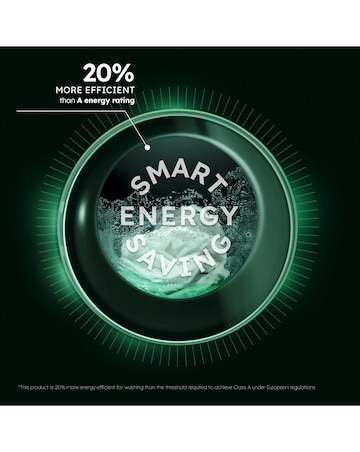 Haier X5 HW100-BP14357UUK 10kg WiFi Washing Machine White Install