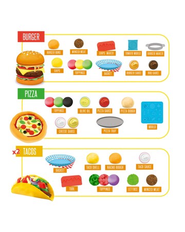 So Slime Sensations Sugary Crush Street Food