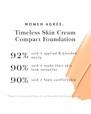 Laura Geller Timeless Skin Anti-aging Cream Foundation Sand 400