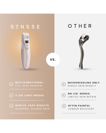 Sensse MicroGlo Microneedling & EMS device