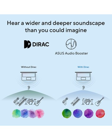 ASUS Vivobook 14 - X1407CA 14in Intel Core Ultra 5 16GB 512GB - Gold