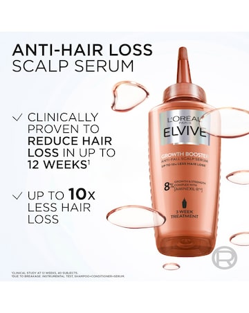 L'Oreal Paris Elvive Growth Booster Scalp Serum