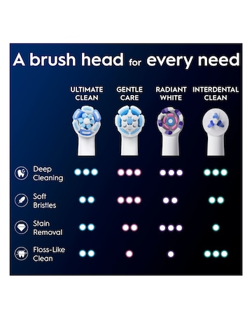 Oral-B iO Ultimate Clean White Refill heads 4 Pack