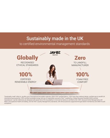 Jay-Be Ryze Deep Quilted Sprung Mattress - Medium