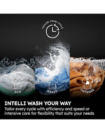 Haier X9 HW100-B14387UUK 10kg WiFi Washer 1400rpm White Install