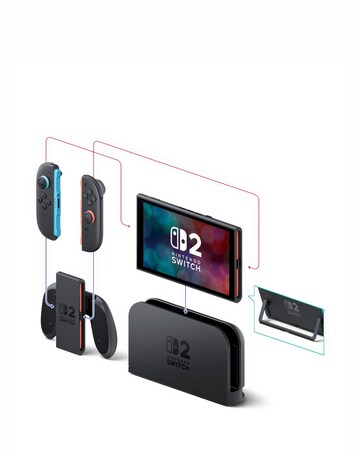 Nintendo Switch 2 Console