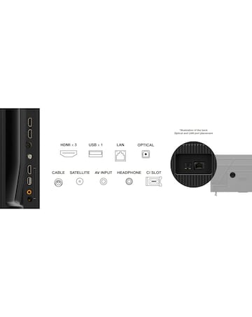 TCL 43In 43PF650K LED 4K HDR PRO Smart Fire TV with Freely
