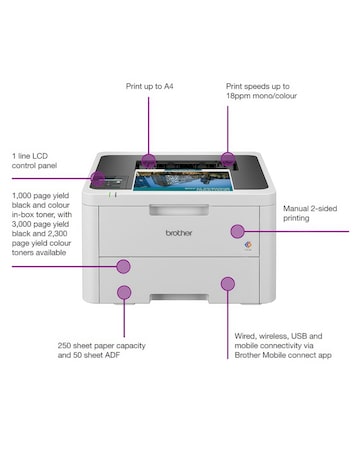 Brother EcoPro HL-L3220CWE LED Colour Wireless Laser Printer