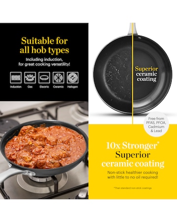 Tower x Good Food 5 Piece Pan Set
