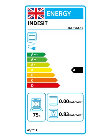 Indesit IDE6VDCS1 60cm Electric Double Cooker Ceramic Hob - Silver + Install