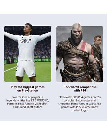 PlayStation 5 Disc Edition Astro Bot & Assassins Creed Shadows Bundle