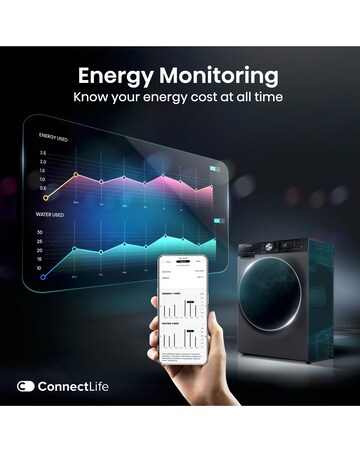 Hisense 5S Series WD5S1045BB 10.5KG Auto Dosing Freestanding Washer Dryer Black