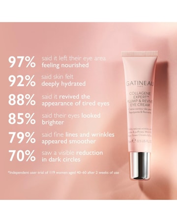 Gatineau Collagene Expert Plump & Revive Eye Cream
