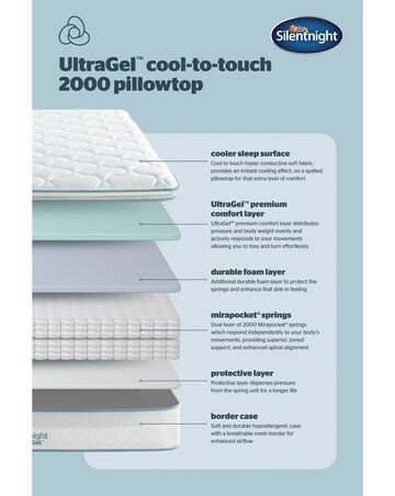 Silentnight UltraGel Cool 2000 Pillowtop Mattress