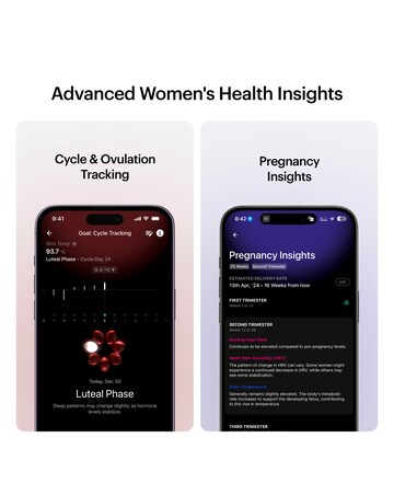 Ultrahuman Ring AIR Bluetooth Smart Ring - Brushed Rose Gold - Size 11