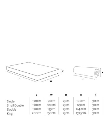 Jay-Be Hybrid 2000 e-Pocket Truecore Mattress