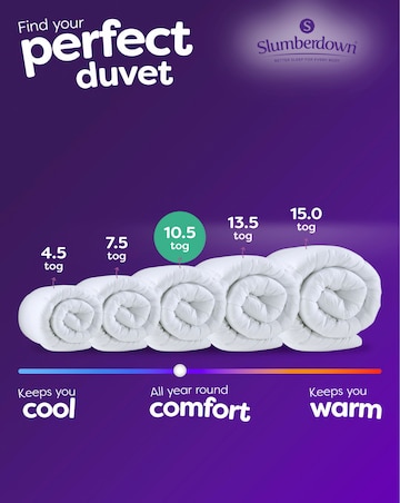 Slumberdown Feels Like Down 10.5 Tog Duvet