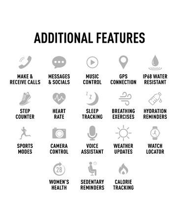 Reflex Active Spectra AMOLED Calling Smart Bracelet Watch