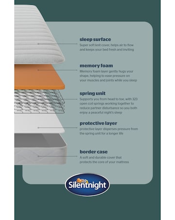 Silentnight Essentials Memory Mattress