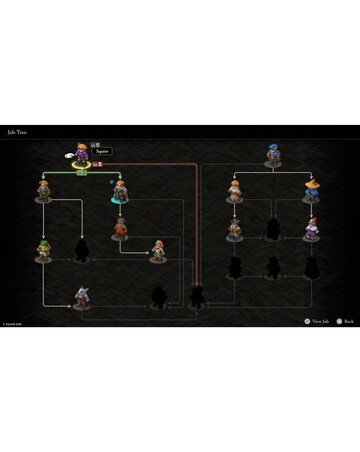 Final Fantasy Tactics: Ivalice Chronicles (PS5)