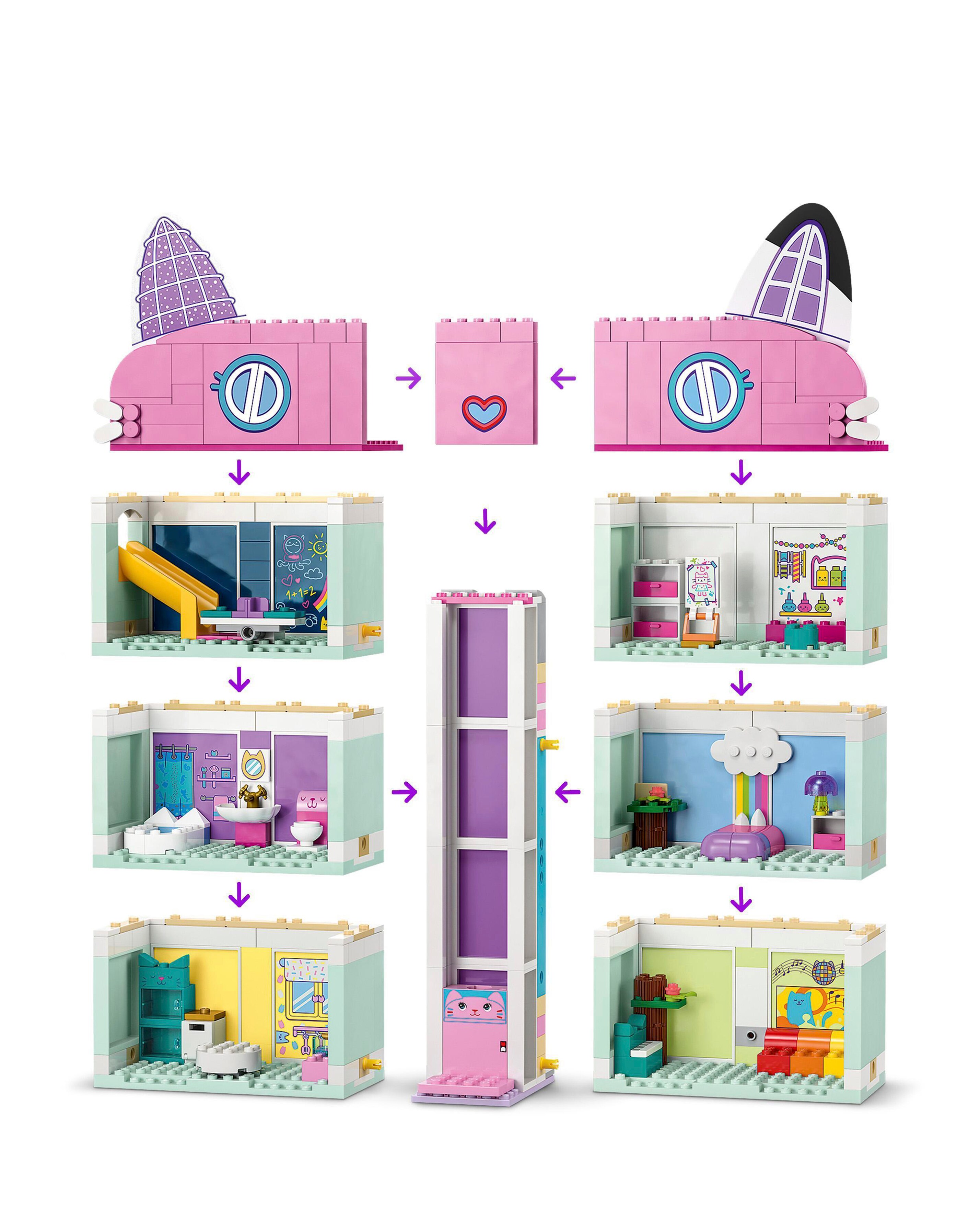 LEGO Gabby's Dollhouse Toy Playset with 4 Figures 10788 | Ambrose
