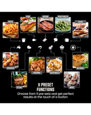 Swan Nordic Grey 8L Digital Dual Basket Air Fryer