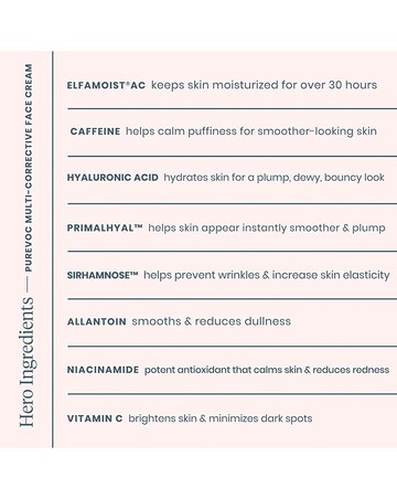 Wonderskin Purevoc All Day Glow Face Cream