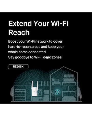 TP-Link AX1500 Dual Band Wi-Fi 6 Range Extender