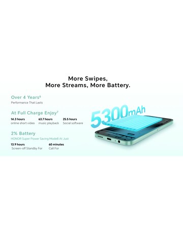 Honor X6c 128GB - Midnight Black