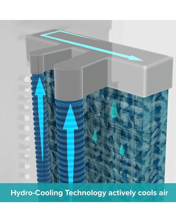 Midea SmartAir Fast Chill Tower XL Evaporative Cooling Fan