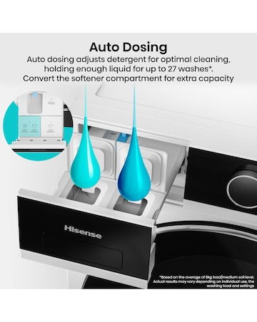 Hisense KitchenFit 5i Series WF5I1245BWR 12kg Washing Machine - White