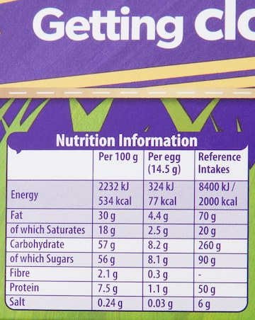 Cadbury Egg Hunt Bundle