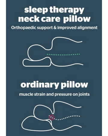Silentnight Therapy Neck Support Pillow