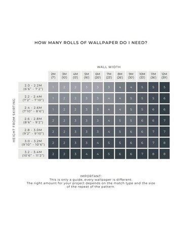 Fresco Wood Panel Charcoal Wallpaper