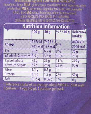 Cadbury Egg Hunt Bundle