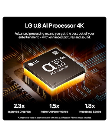 LG 55QNED87T6B 55in QNED NanoCell 4K Ultra HD HDR Smart TV