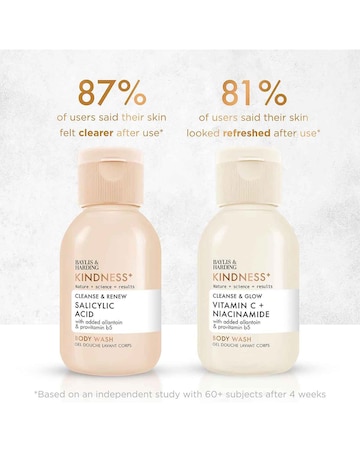 Baylis And Harding Kindness+ Range Discovery Gift Set