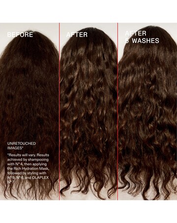 Olaplex Hydration Hero Set