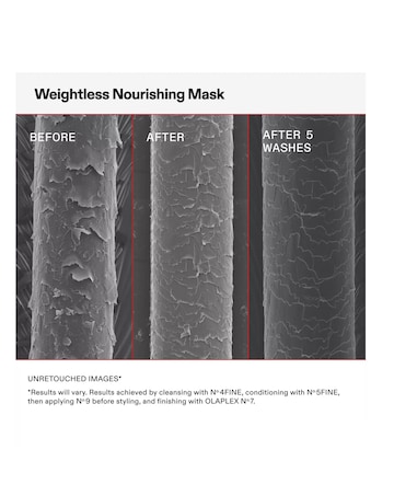 Olaplex Weightless Nourishing Mask