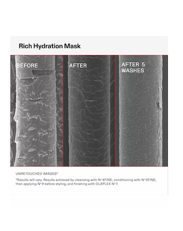 Olaplex Rich Hydration Mask