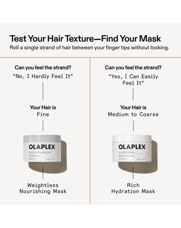 Olaplex Rich Hydration Mask