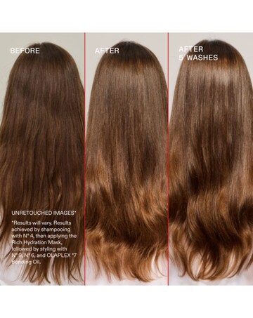 Olaplex Rich Hydration Mask