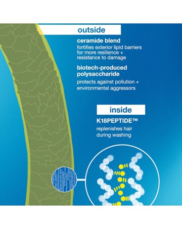 K18 Damage Shield Conditioner 250ml