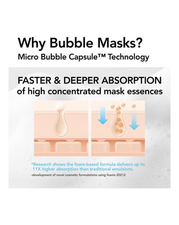 Menokin 30 Seconds Moisturising Hyaluronic Acid No Rinse Bubble Mask 95ml