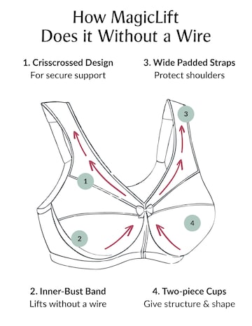 Glamorise Plus Size MagicLift Original Support Bra 1000